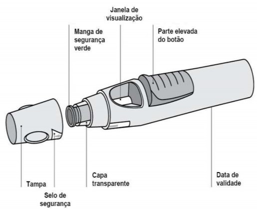 Simponi