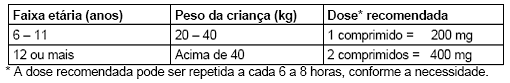 DALSY®