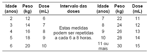 DALSY®