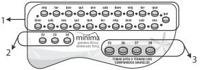 Mínima