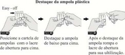 Cloreto de Potássio Halex Istar (Injetável 10%)